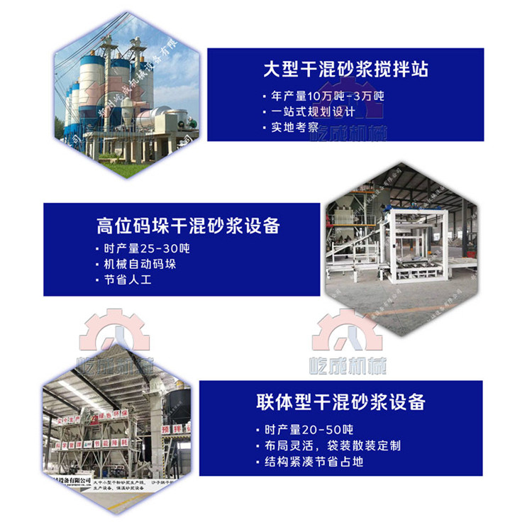 2.干混預(yù)拌砂漿設(shè)備