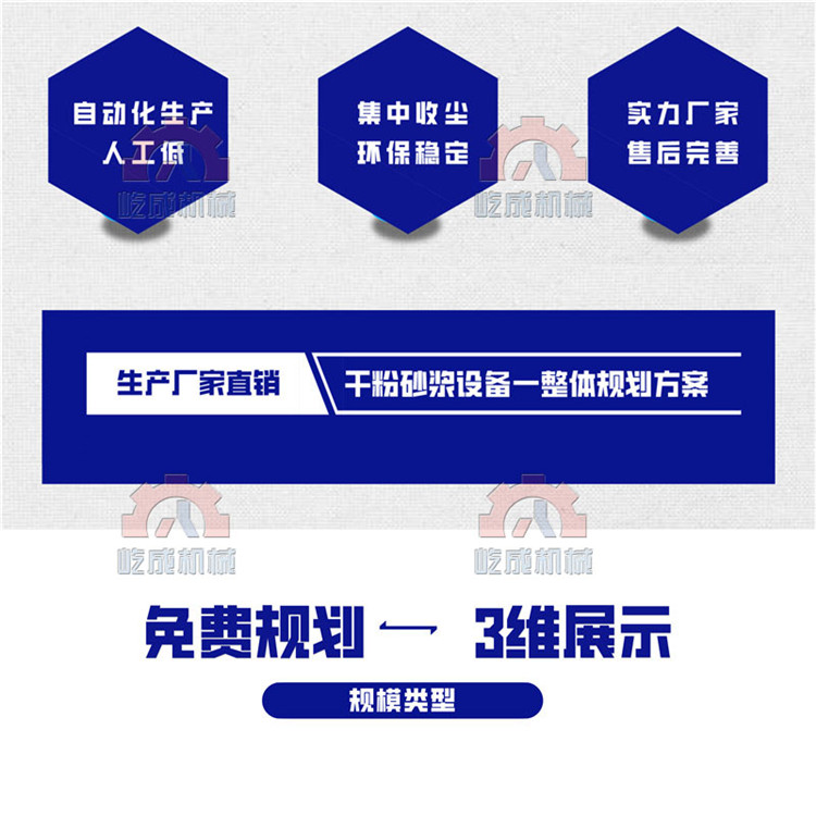 1.干混砂漿設備